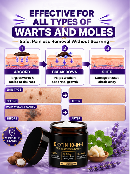 Moisturizing Skin Care Cream