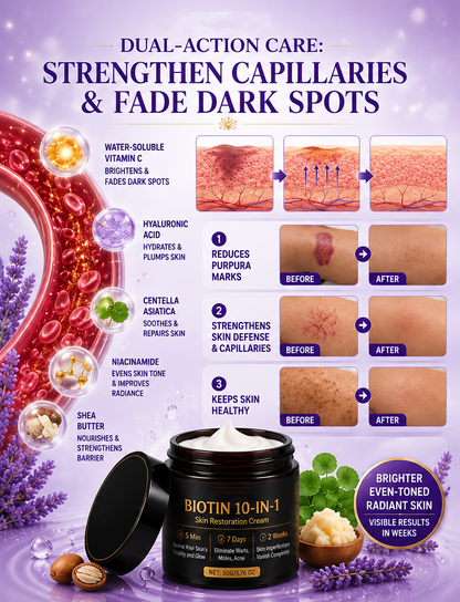 Moisturizing Skin Care Cream