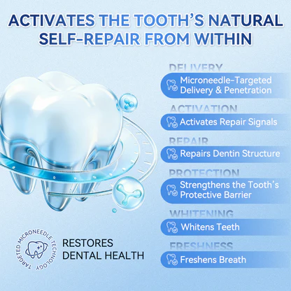 Your Smile~Alivmi® 🦷 Tideglusib Fast-Dissolving Tooth & Gum Repair Oral Strips ✨ 5-in-1 💎 Rebuild Enamel & Dentin • Strengthen Gums • Eradicate Tartar & Odor • Whitening • Stop Tooth Sensitivity