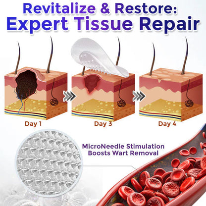 🔥 Final Hours! Save 78% on Alivmi® Microneedle Hydrocolloid Patch Roll – Limited Stock: 58 Units Remaining!