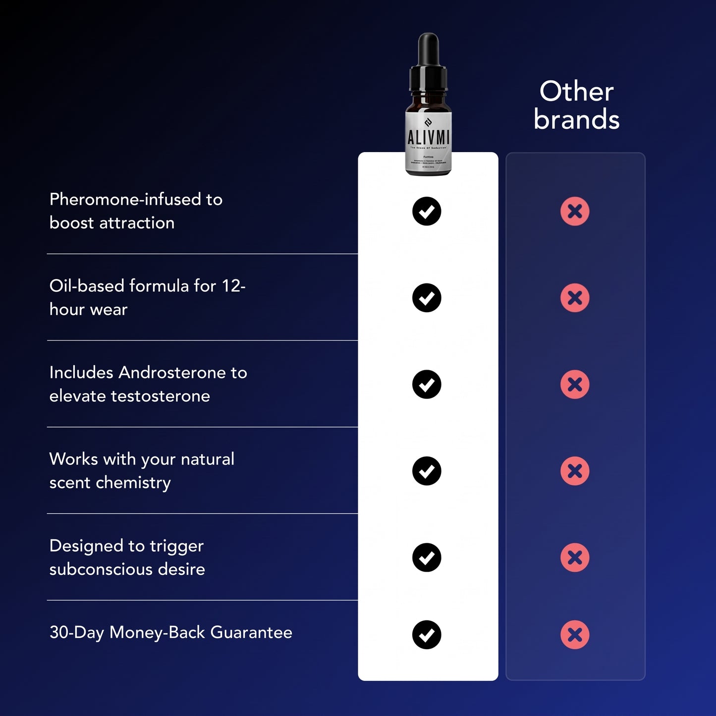 Pheromone perfume